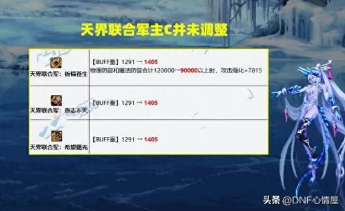 军团史诗搭配阵容推荐　勇闯要塞阵容推荐-第3张