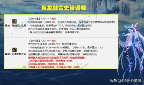 军团史诗搭配阵容推荐　勇闯要塞阵容推荐-第2张