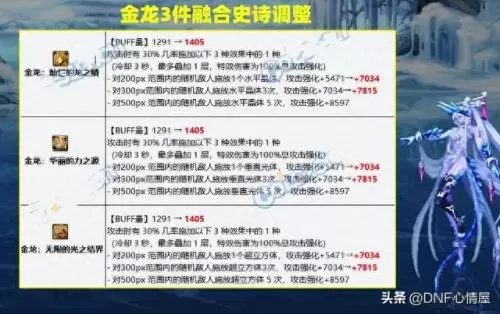 军团史诗搭配阵容推荐　勇闯要塞阵容推荐-第1张