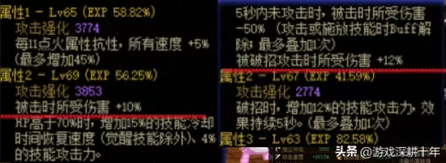 军团吸血阵容装备搭配　打军团boss最佳阵容-第8张