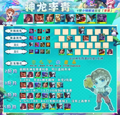 军团战棋四龙阵容搭配　炉石传说酒馆龙牌图鉴-第23张