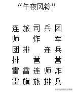 军棋不败防御阵容搭配　军棋十大最强布阵-第2张