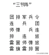 军棋不败防御阵容搭配　军棋十大最强布阵-第8张