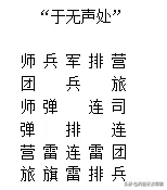军棋不败阵容搭配推荐　军棋十大最强布阵-第5张