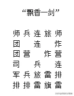 军棋不败阵容搭配推荐　军棋十大最强布阵-第4张