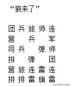 军棋不败阵容搭配推荐　军棋十大最强布阵-第9张