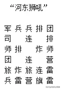 军棋不败阵容搭配推荐　军棋十大最强布阵-第6张