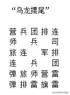 军棋不败阵容搭配推荐　军棋十大最强布阵-第7张