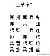 军棋不败阵容搭配推荐　军棋十大最强布阵-第8张