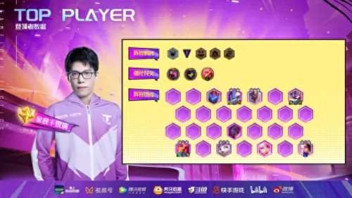 冠军下棋阵容搭配表格　当前版本下棋最强阵容图-第3张