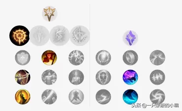 冠军皮车队搭配阵容推荐(夺冠皮肤宝箱选哪一路好一点)-第24张