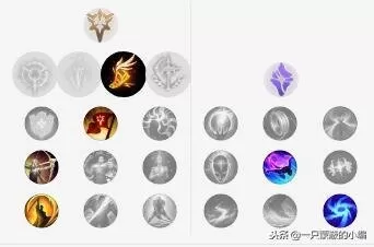 冠军皮车队搭配阵容推荐(夺冠皮肤宝箱选哪一路好一点)-第34张
