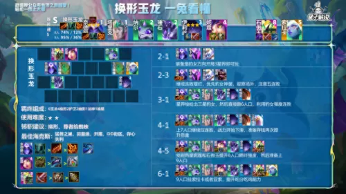 冥想法师阵容搭配图　千万别瞎学什么冥想有害的-第4张