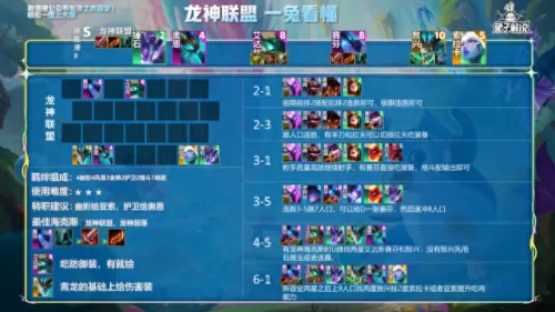 冥想法师阵容搭配图　千万别瞎学什么冥想有害的-第7张
