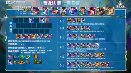 冥想法师阵容搭配图　千万别瞎学什么冥想有害的-第9张