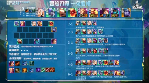 冥想法师阵容搭配图　千万别瞎学什么冥想有害的-第12张