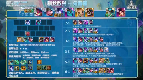 冥想法师阵容搭配推荐　千万别瞎学什么冥想有害的-第16张