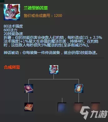 冰鸟法师阵容装备搭配　法师冰火天赋pve-第1张