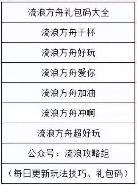 冲击怎么搭配阵容好用　新版本最强阵容-第4张