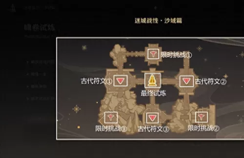 决意试炼阵容搭配攻略　最新坎公骑冠剑t0阵容-第2张