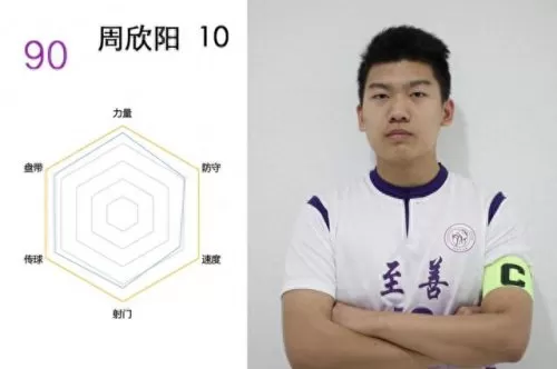 决战之巅阵容搭配图表　新版本最强阵容-第5张
