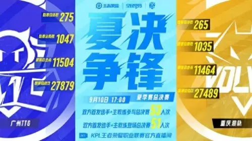 决战之巅阵容搭配表　决战之巅什么意思-第2张