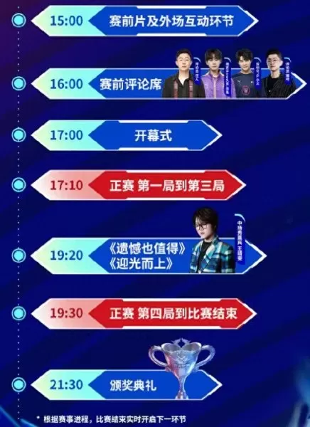 决战之巅阵容搭配表　决战之巅什么意思-第6张