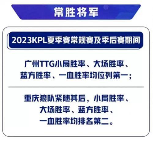 决战之巅阵容搭配表　决战之巅什么意思-第4张
