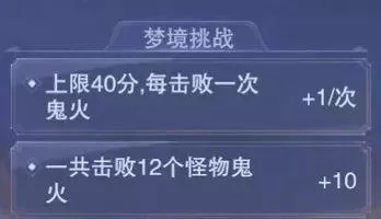 决战杀戮之主阵容搭配　决战平安京自走棋最强阵容-第42张