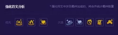 决斗亚索福星阵容搭配　亚索主c阵容-第4张