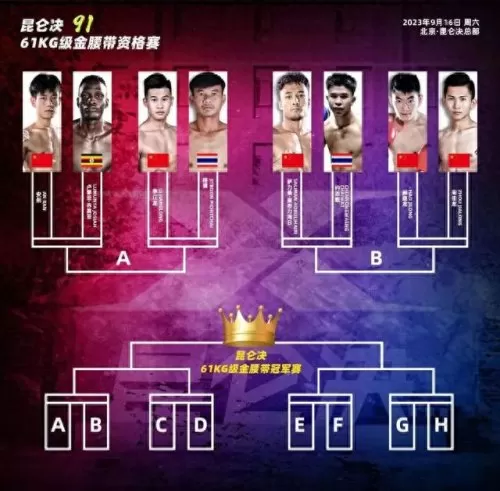 决斗俱乐部阵容搭配　俱乐部boss最强阵容-第9张