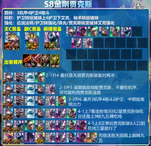 决斗劫怪兽阵容搭配推荐(决斗劫)-第4张