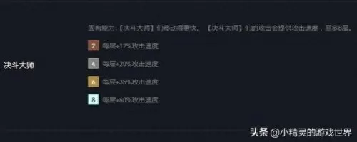 决斗大使阵容搭配图表　篮球大师平民最强阵容-第1张