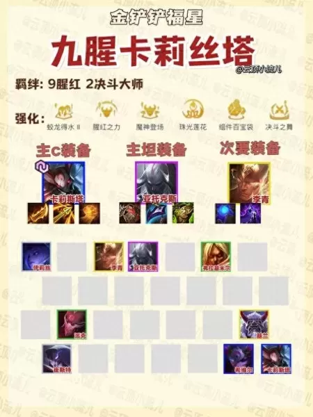 决斗大师福星阵容搭配　卡牌对决阵容推荐-第1张
