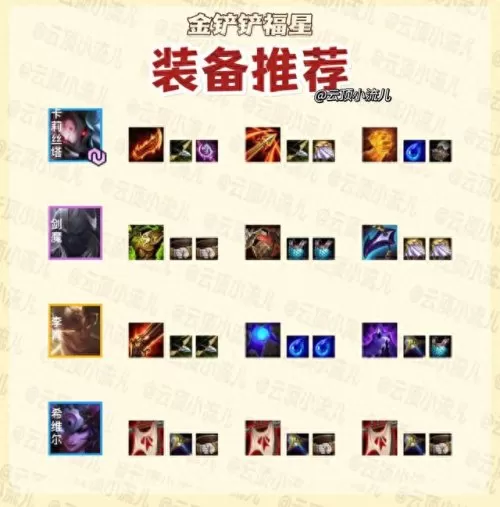 决斗大师福星阵容搭配　卡牌对决阵容推荐-第2张