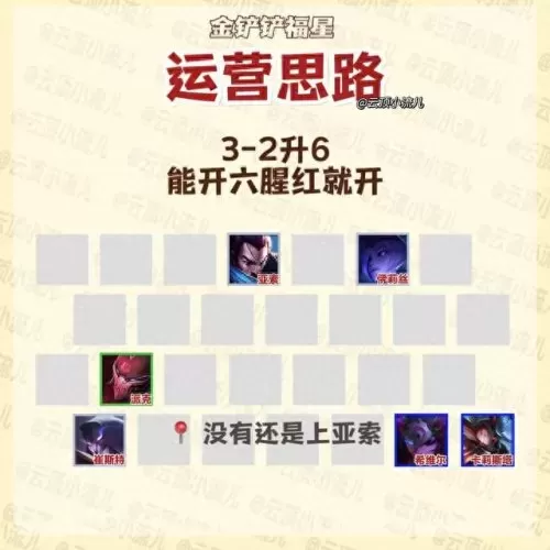 决斗大师福星阵容搭配　卡牌对决阵容推荐-第5张