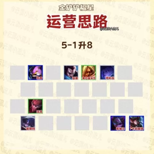 决斗大师福星阵容搭配　卡牌对决阵容推荐-第7张