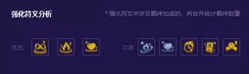 决斗天使福星阵容搭配　决斗链接怎么得到三幻神-第4张