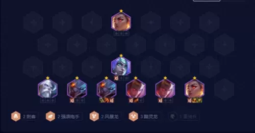 决斗幻境阵容搭配表　死神觉醒最强阵容搭配-第5张