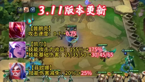 决斗普朗克阵容搭配图表(普朗克最强阵容)-第2张