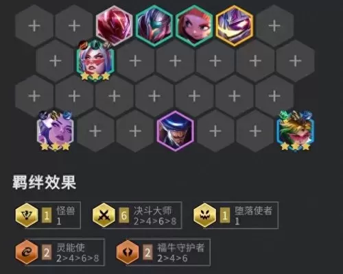 决斗普朗克阵容搭配图表(普朗克最强阵容)-第6张