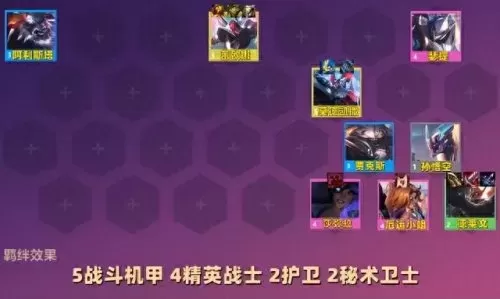 决斗特工阵容搭配攻略图(云顶之弈11.6决斗天使阵容)-第12张