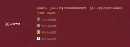 决斗福星阵容搭配图　s4福星羁绊介绍-第1张
