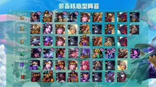 决斗阵容电刀搭配图　刀妹主c阵容-第3张