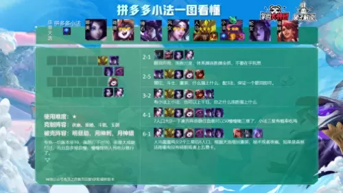 决斗阵容电刀搭配图　刀妹主c阵容-第12张