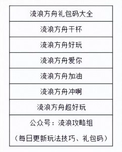决胜巅峰最强阵容搭配　公平对决阵容-第2张