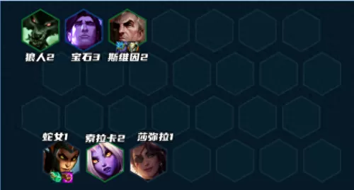 冷门最强阵容搭配图表　最佳阵容平民攻略-第11张