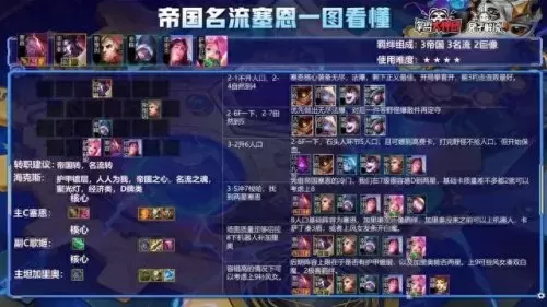 冷门海克斯阵容搭配　海克斯银金彩刷新规律-第7张