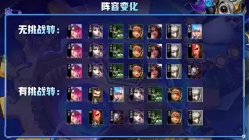 冷门海克斯阵容搭配　海克斯银金彩刷新规律-第11张