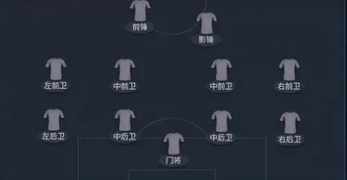 冷门球队阵容搭配图　云顶之弈最容易成型的阵容-第2张